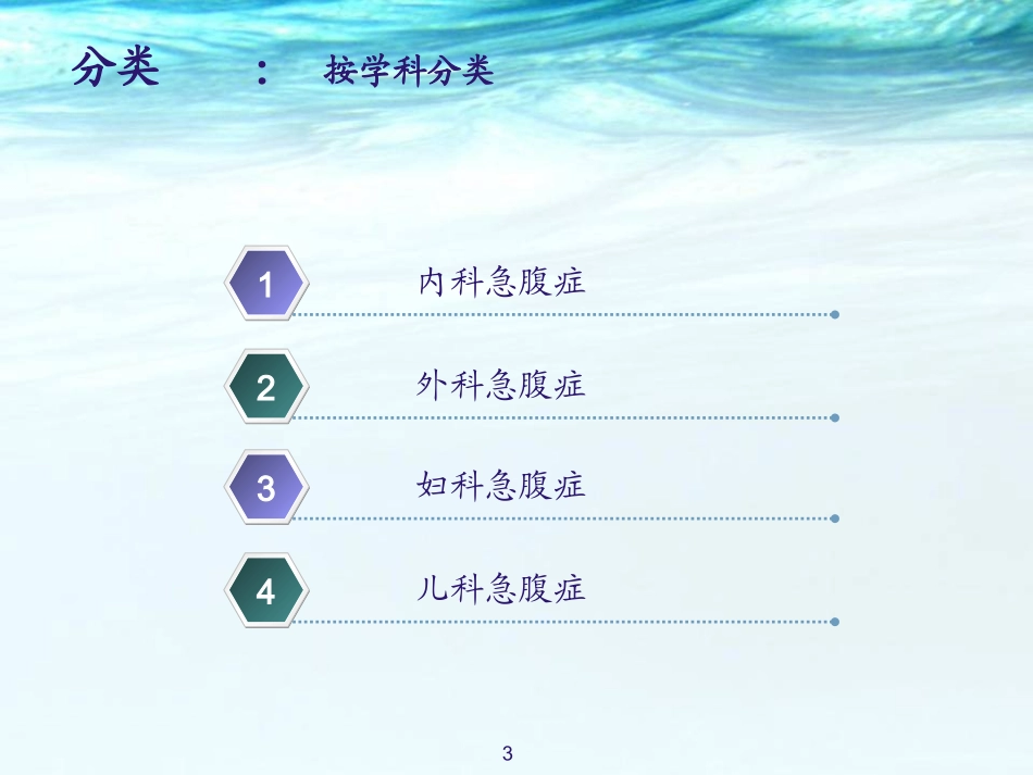 急腹症的急救和护理医学课件_第3页