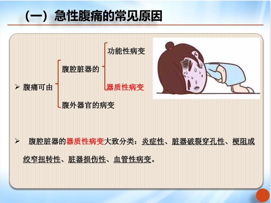 急腹症概述和处置原则_第3页