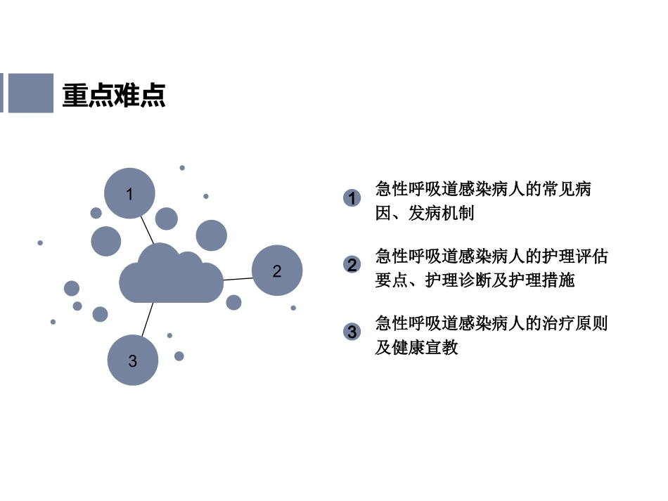 急性呼吸道感染病人的护理_第3页