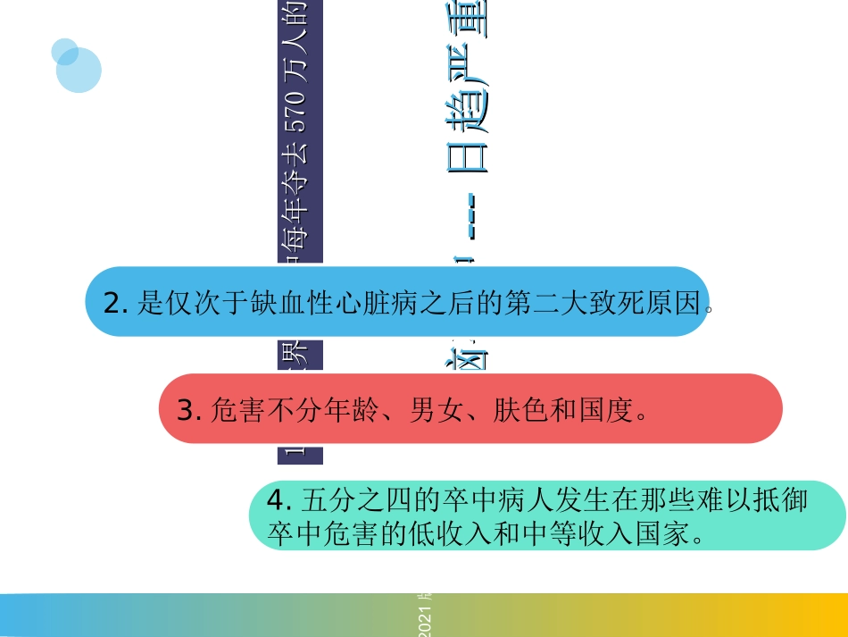 急性脑梗死取栓护理课件_第3页