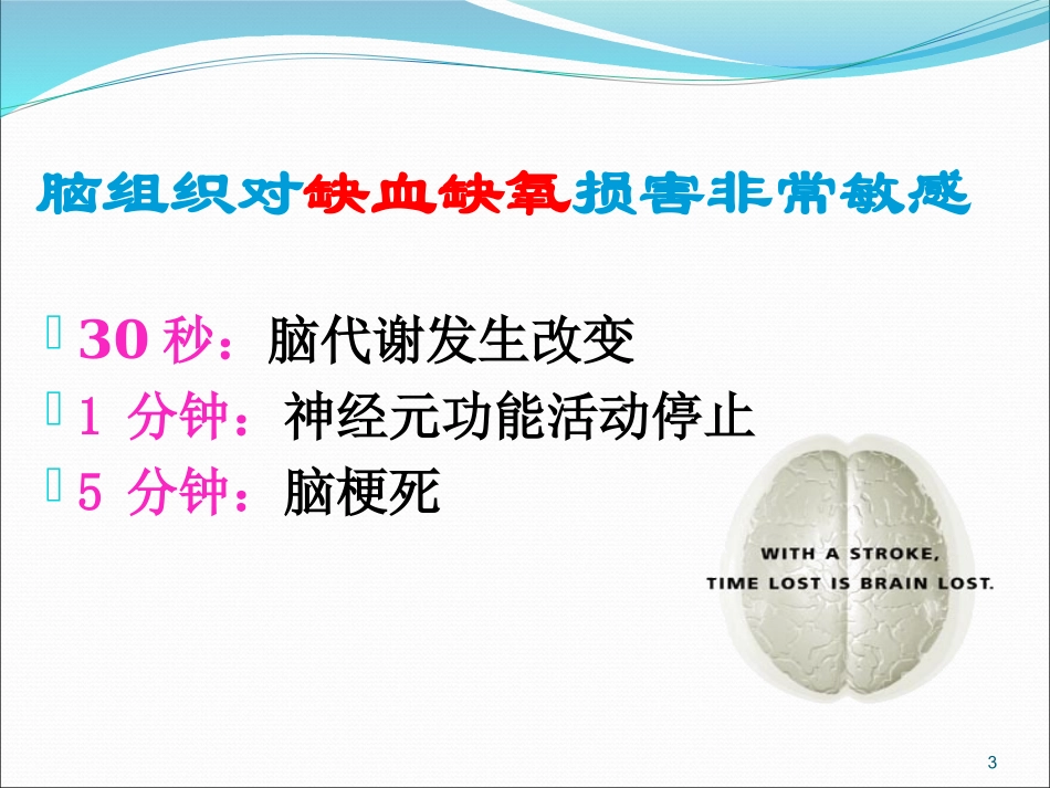急性脑梗死溶栓的护理全解_第3页