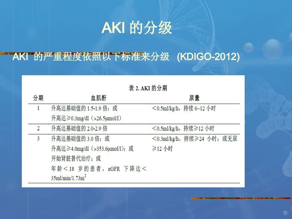 急性肾小管坏死_第3页