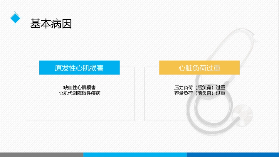 急性心力衰竭的急救和护理_第3页