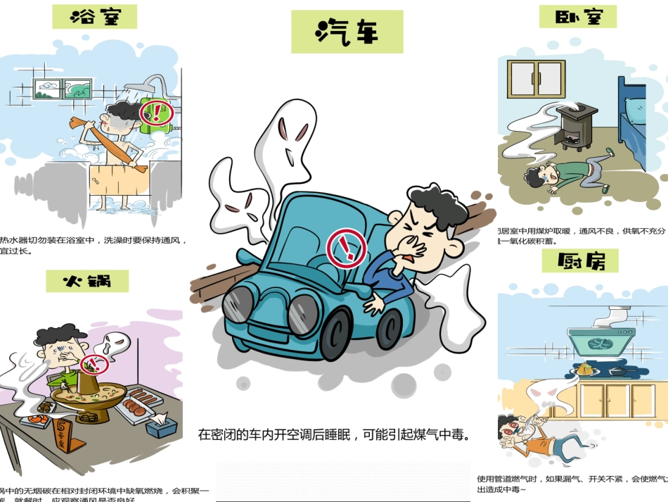 急性一氧化碳中毒处置_第3页