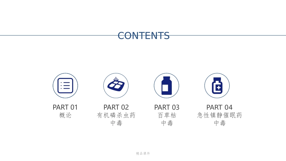 急性中毒课件_第2页
