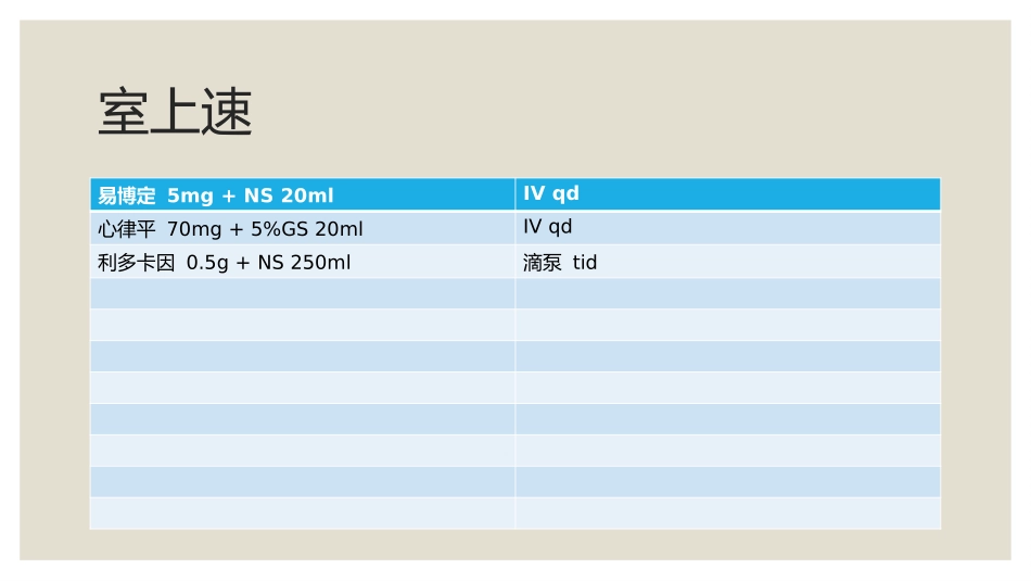 急诊常用医嘱_第3页