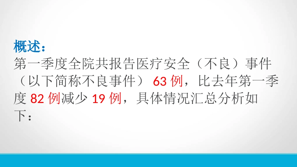 季度不良事件讨论分析会_第3页