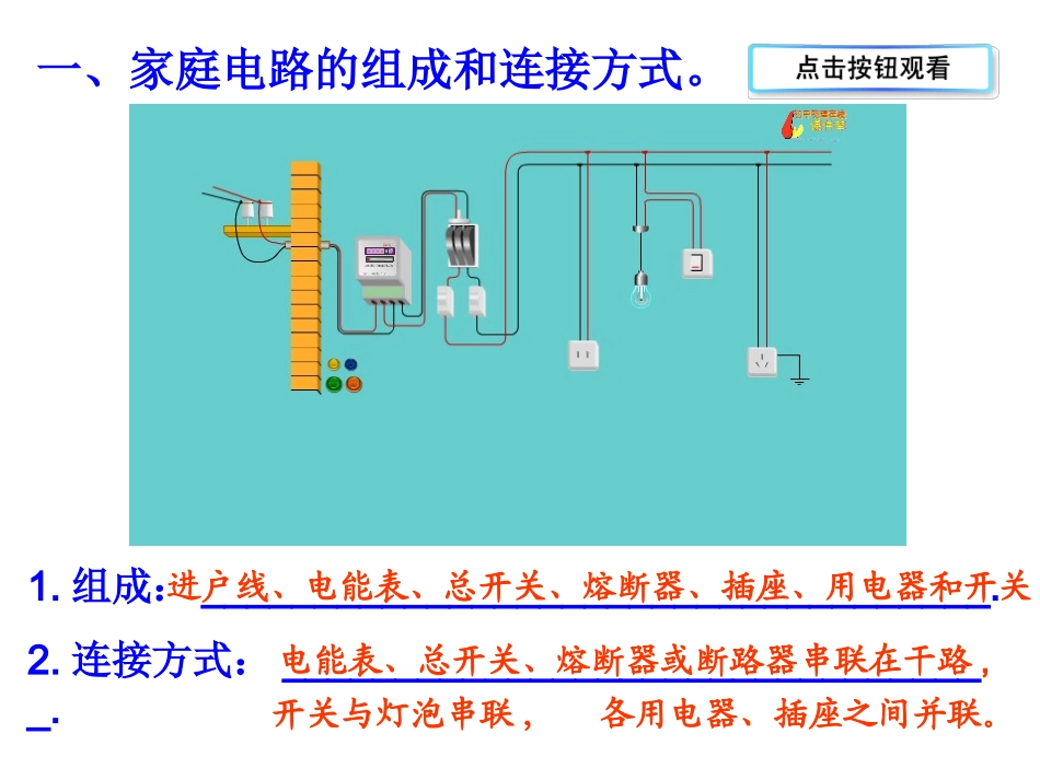 家庭用电初中物理_第2页
