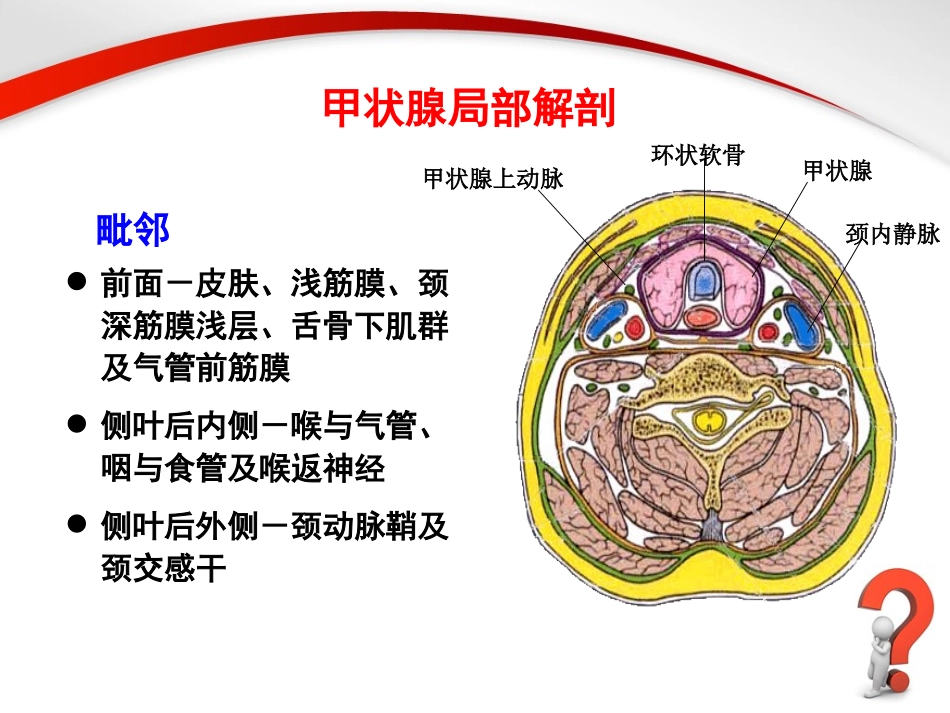甲状腺部分切除术手术配合_第3页