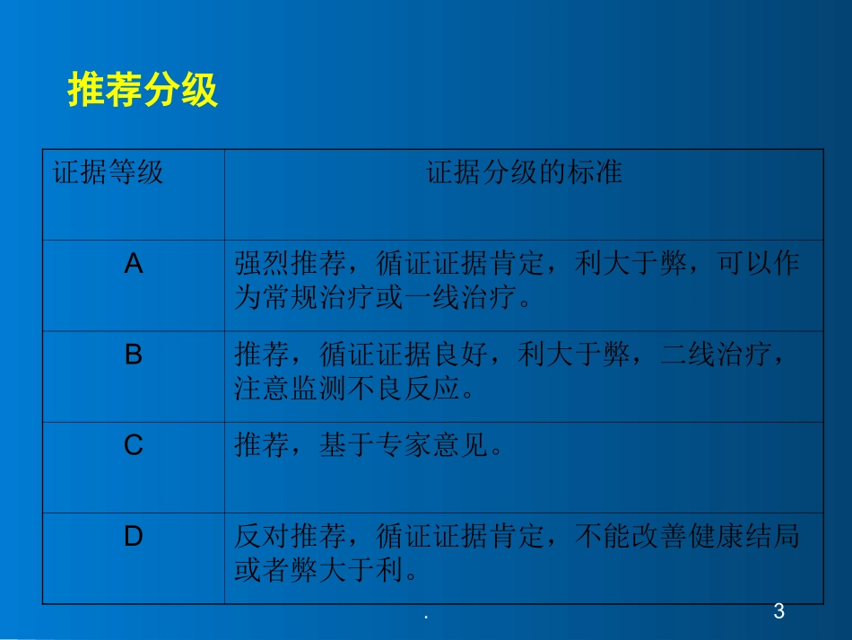 甲状腺结节的诊疗和管理课件_第3页