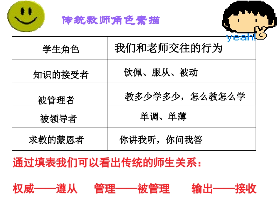 架设师生爱心桥_第3页
