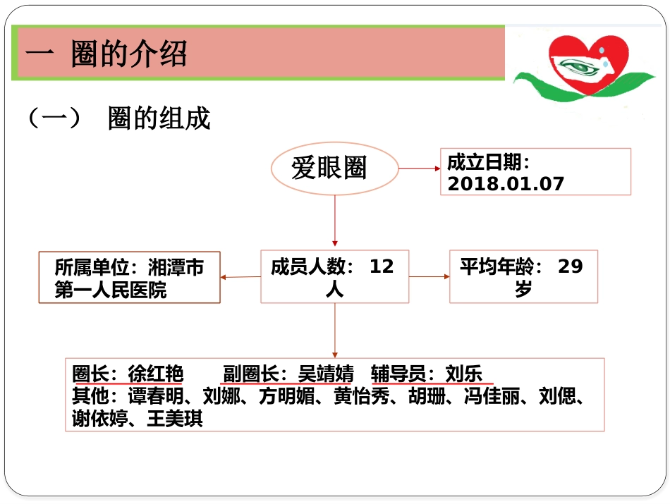 降低眼科住院患者眼药水漏滴率_第3页