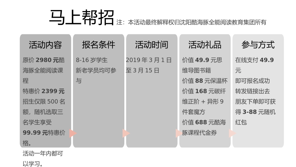教育机构联合招生逻辑策划书_第2页