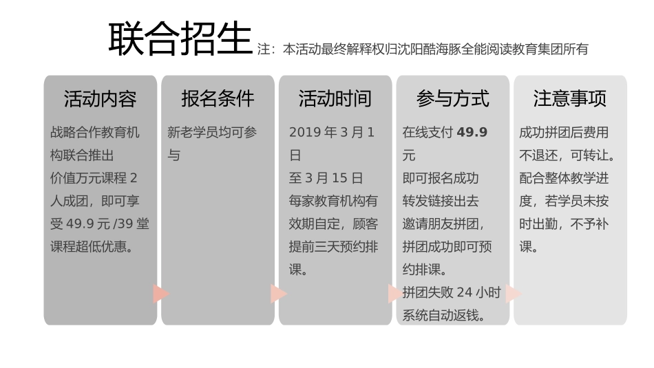 教育机构联合招生逻辑策划书_第3页