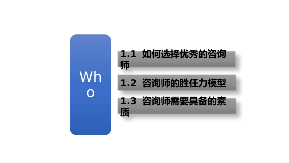 教育培训机构课程顾问的胜任力模型和素养_第1页