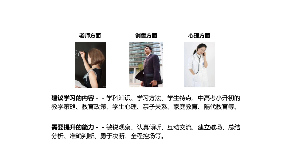 教育培训机构课程顾问的胜任力模型和素养_第3页