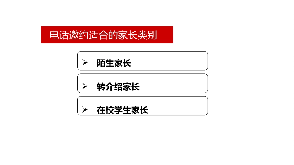 教育培训机构咨询师电话邀约流程和话术设计_第2页