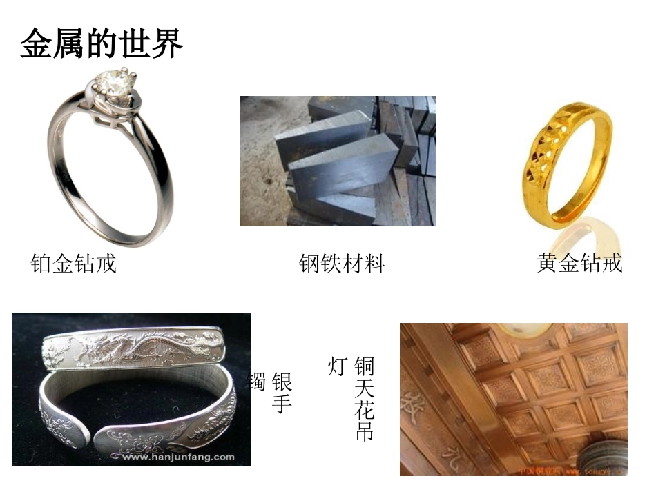 金属钠的性质_第3页