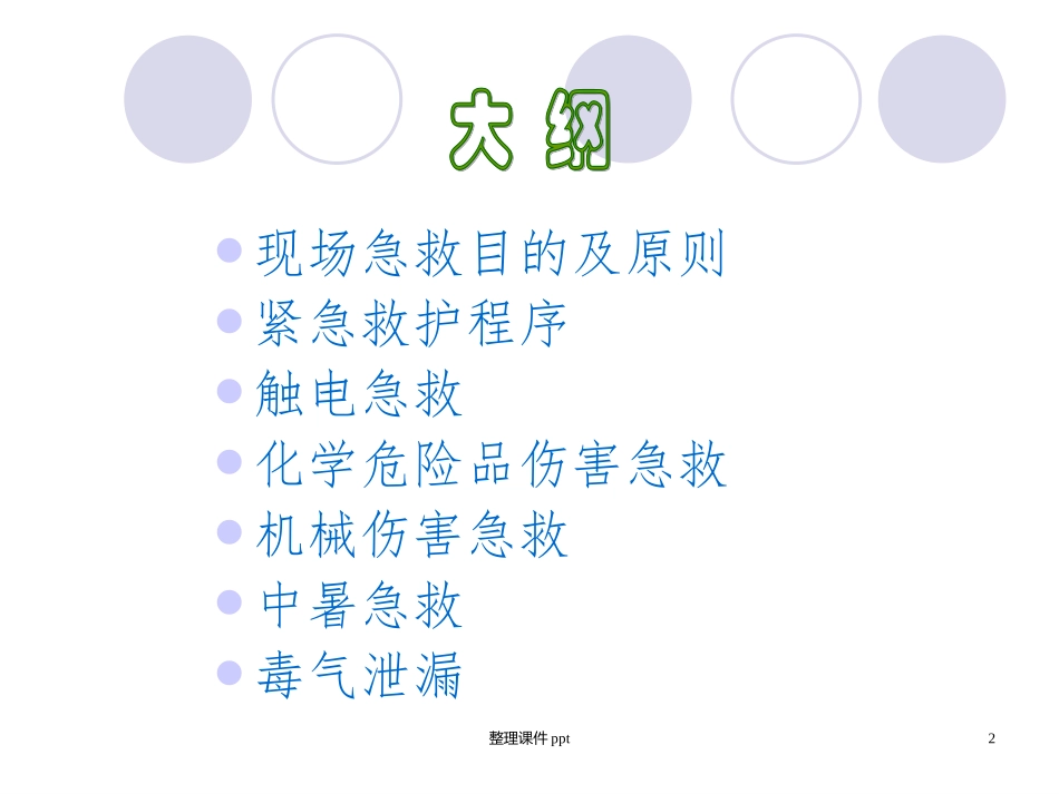 紧急救护知识_第2页