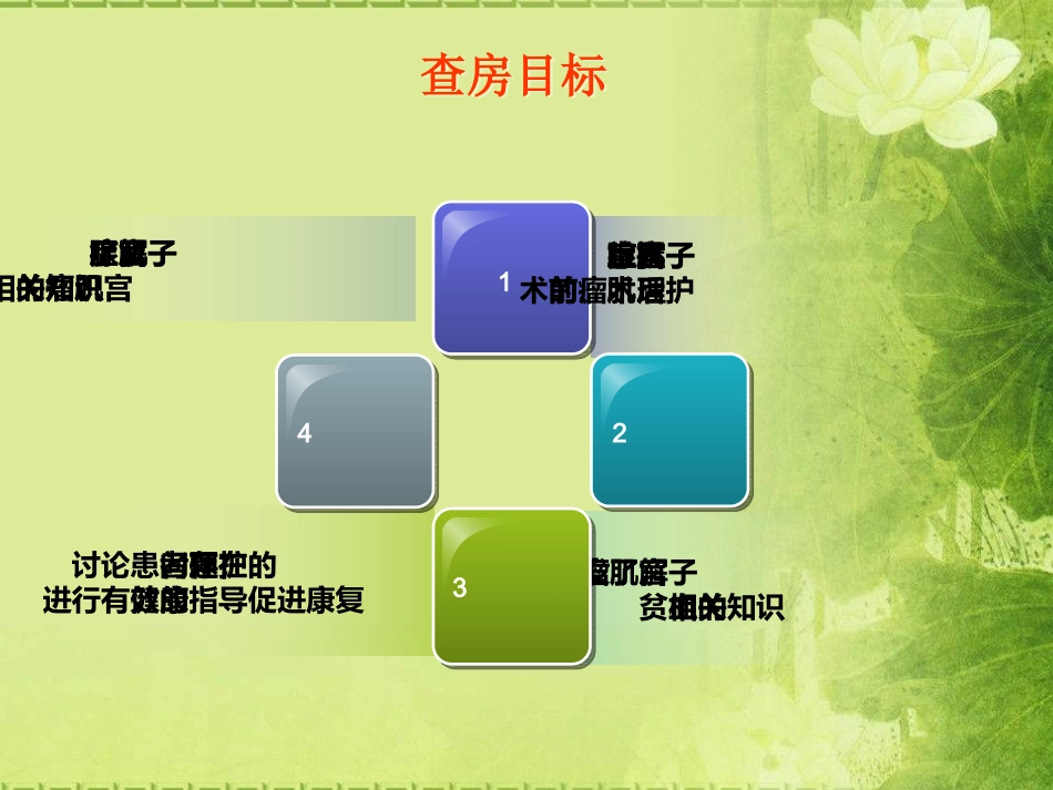 晋丽娟子宫肌瘤病人的护理查房_第2页