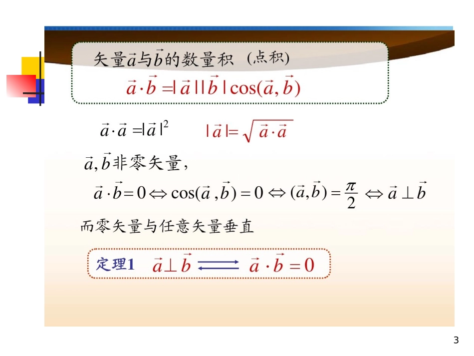 晶带晶面间距_第3页