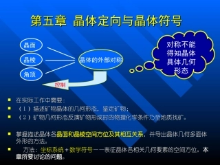 晶体定向和晶体符合介绍
