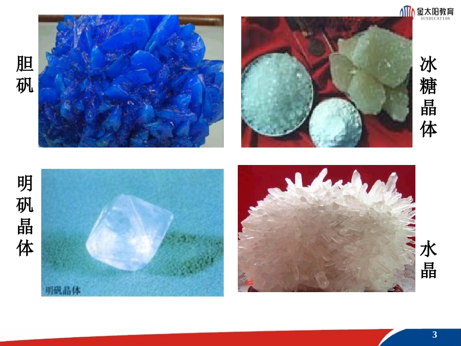 晶体和非晶体_第3页