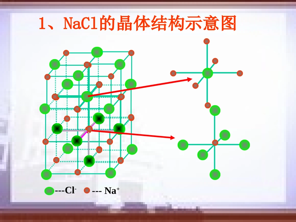 晶体结构的分析和计算_第3页