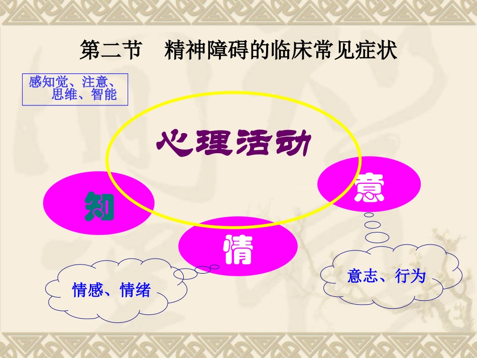 精神分裂症的常见症状范例_第2页