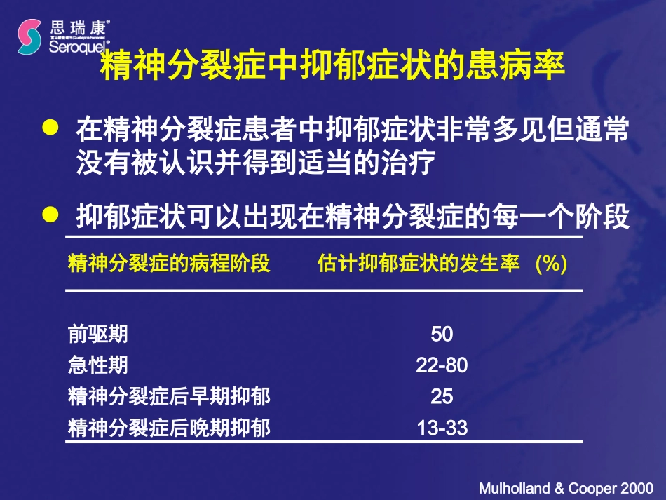 精神分裂症患者中的情感症状_第3页