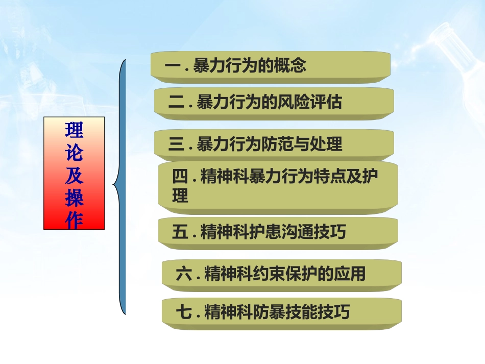 精神科暴力管理技能和技巧新_第2页