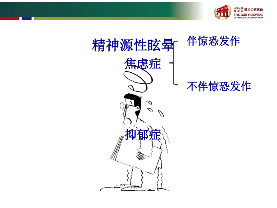 精神源性头晕_第2页