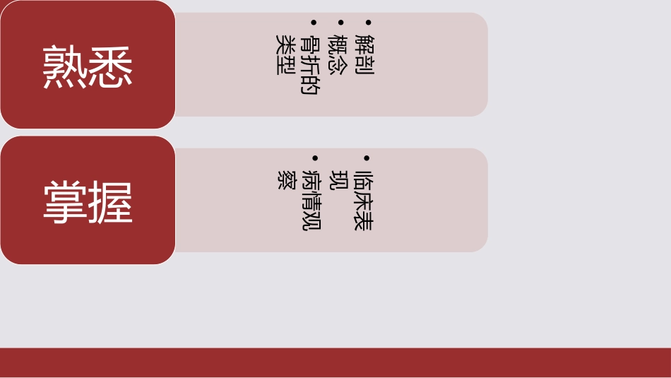 胫骨平台骨折_第3页