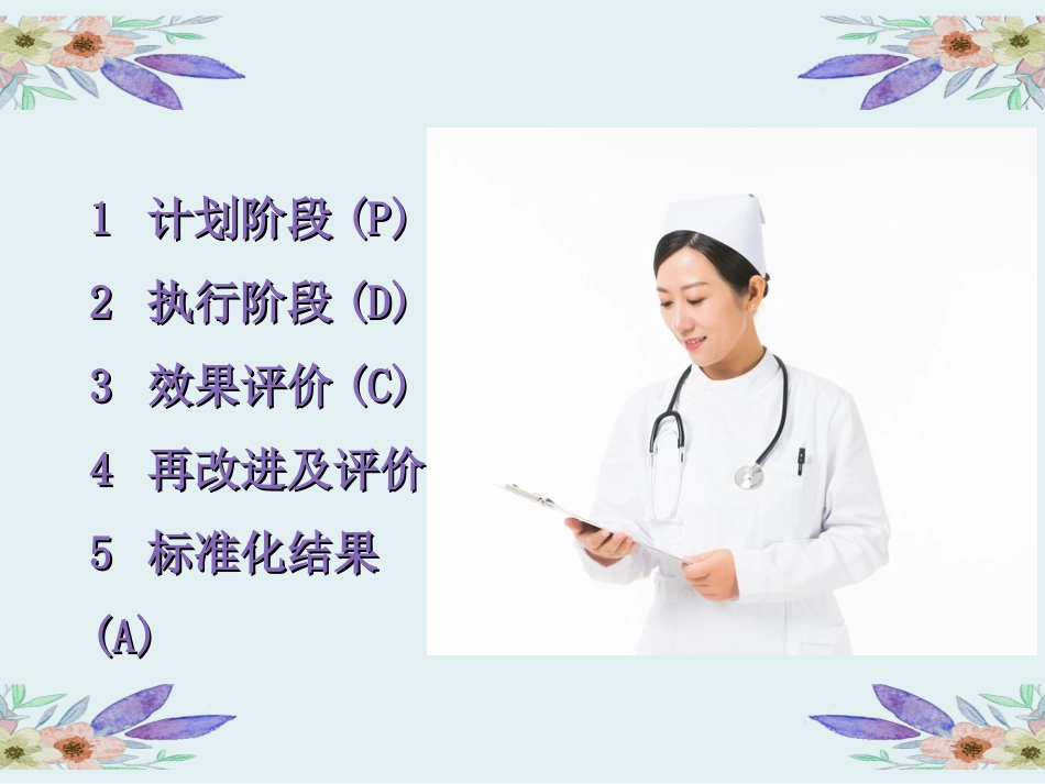 静疗持续质量改进课件_第2页