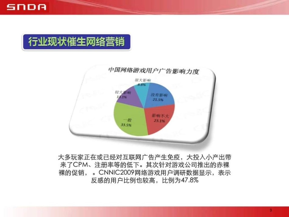 巨人为你讲述巨人网络营销经验_第3页