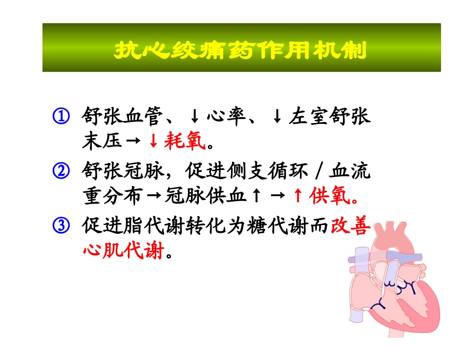 抗心绞痛药物的作用及副作用_第3页