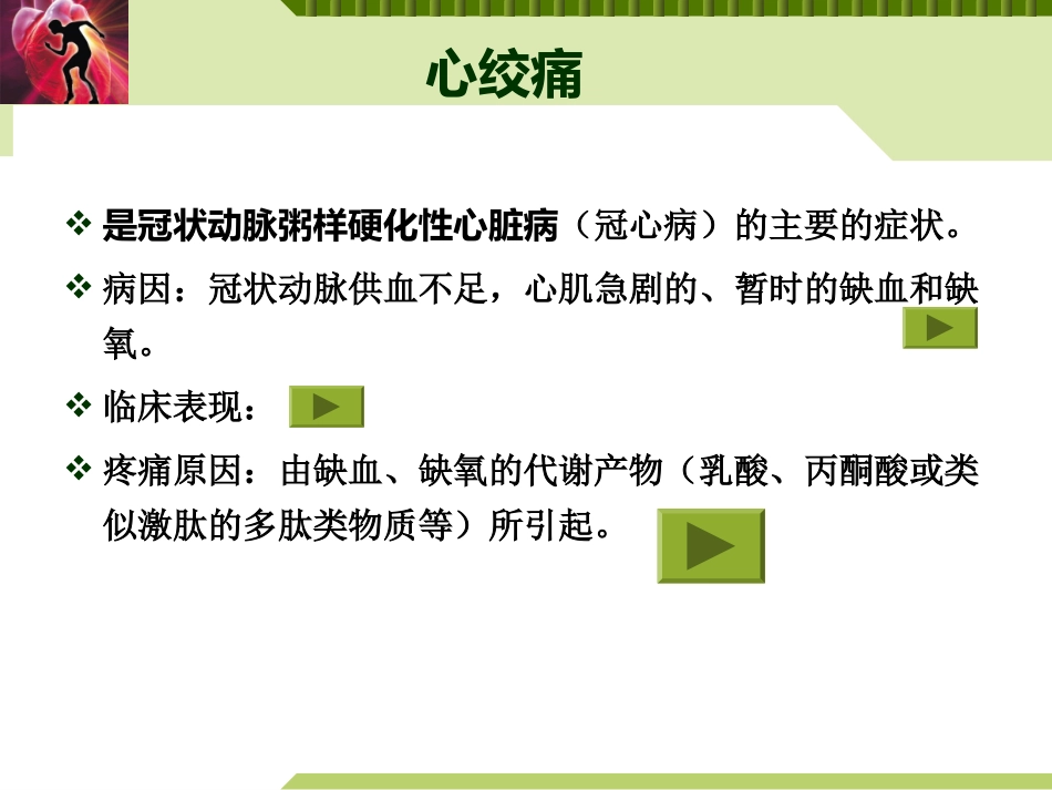 抗心绞痛药资料_第3页