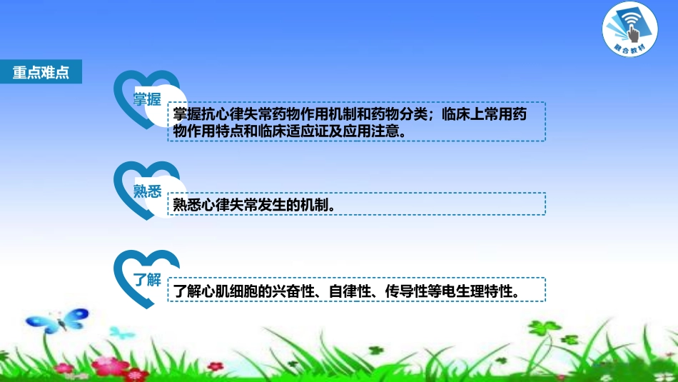 抗心律失常药课件_第2页