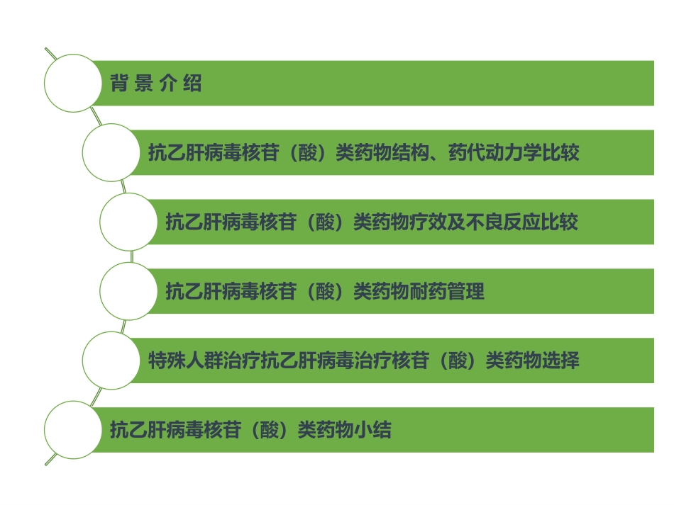 抗乙肝病毒核苷类药物比较_第2页