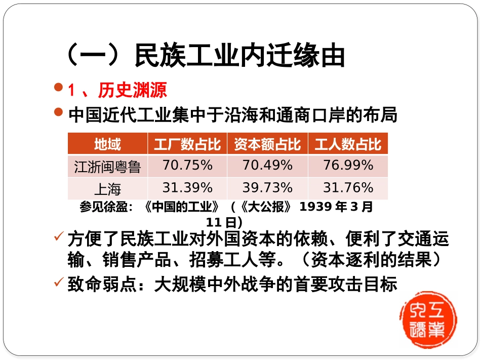 抗战工业内迁史_第3页