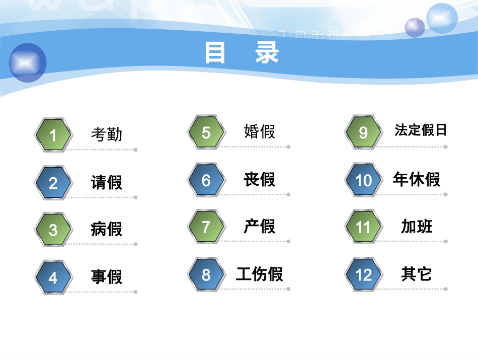考勤管理制度培训课件_第3页