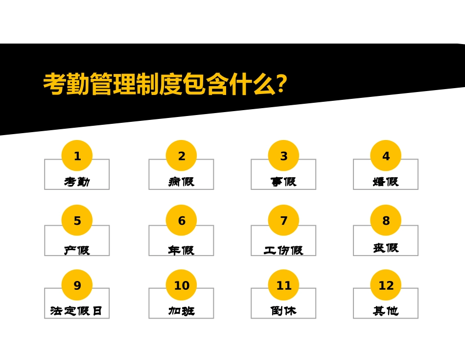 考勤制度培训课件_第3页
