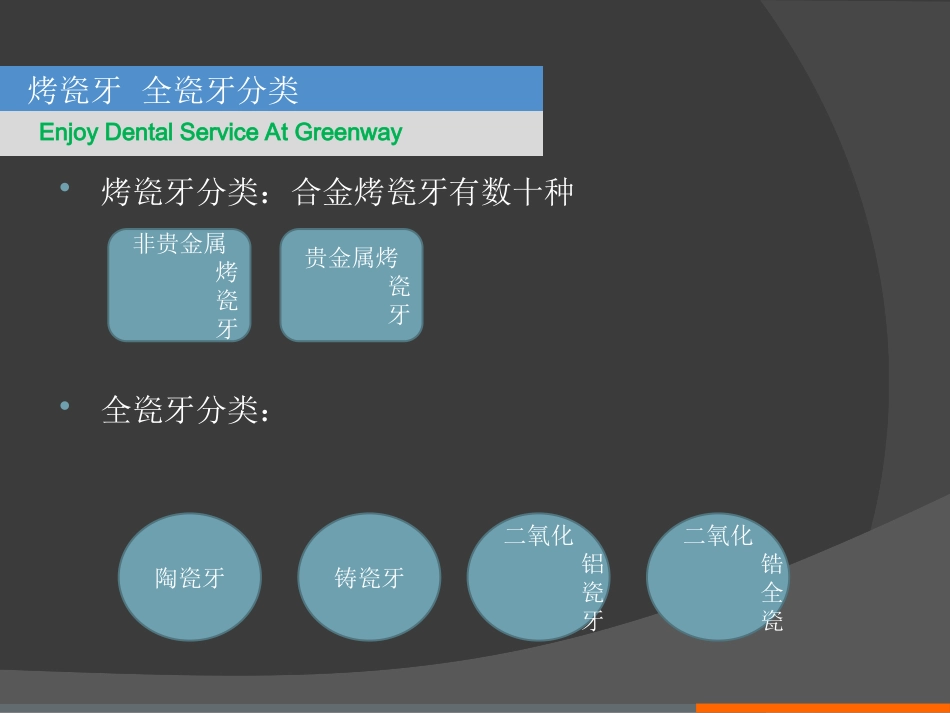 烤瓷冠全瓷冠的种类优缺点以及适应症_第2页