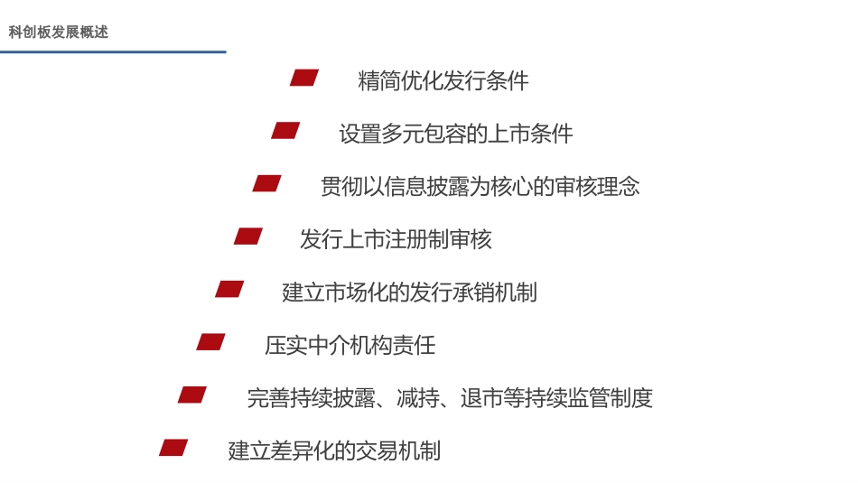 科创板发展概述_第2页
