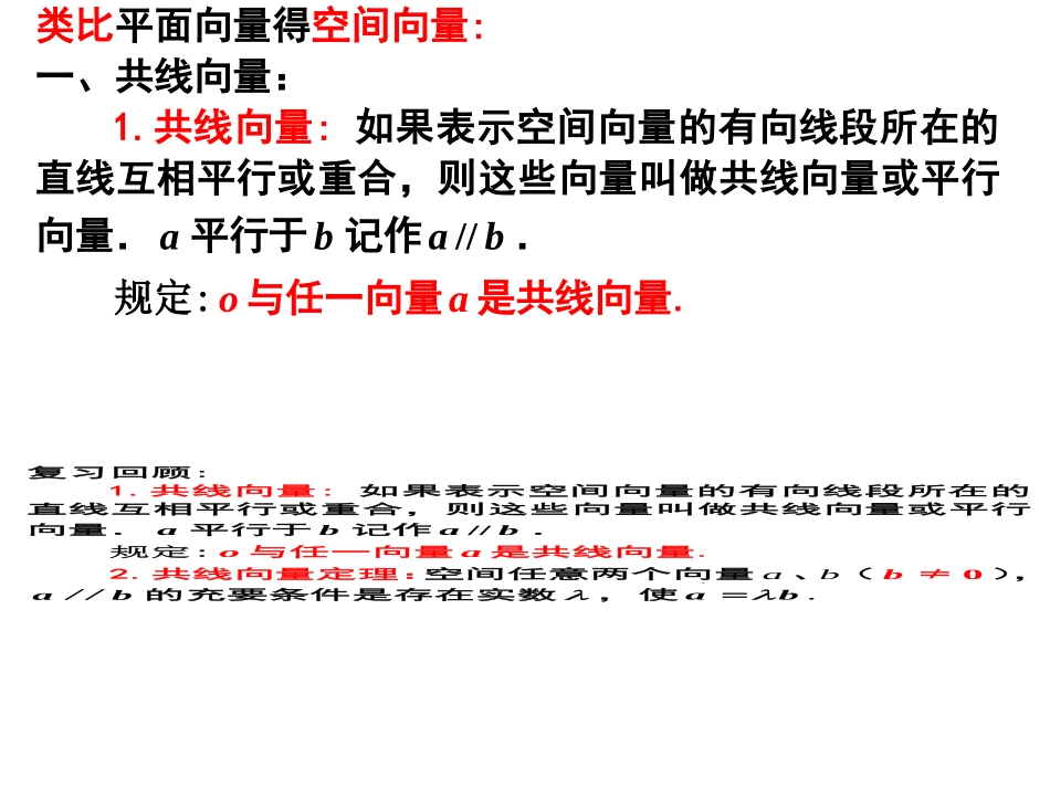 空间向量的共线和共面问题_第2页