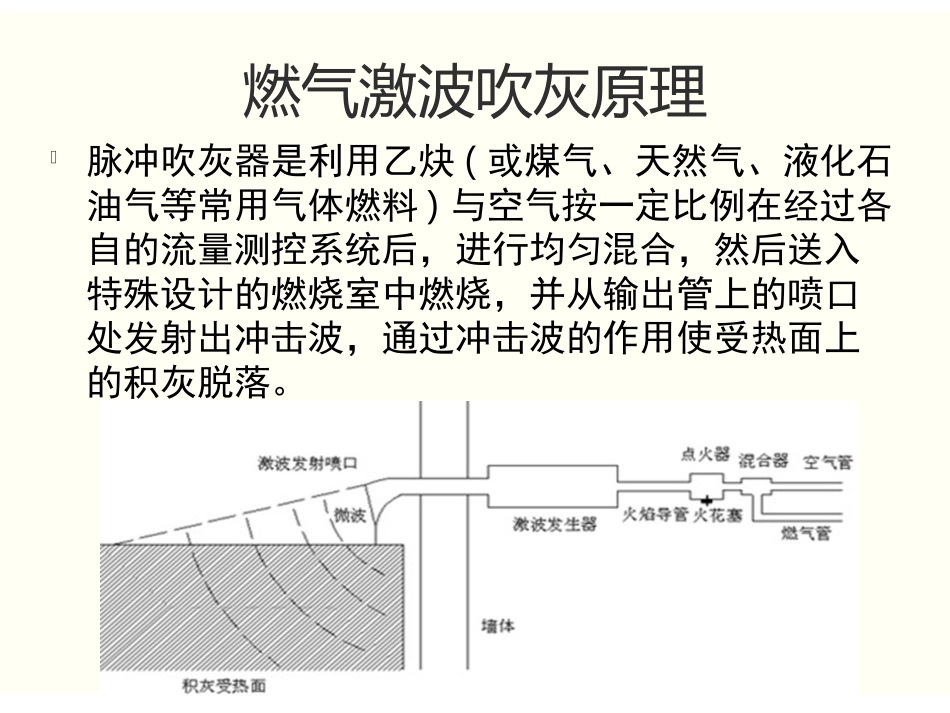 空预器吹灰器学习总结_第3页