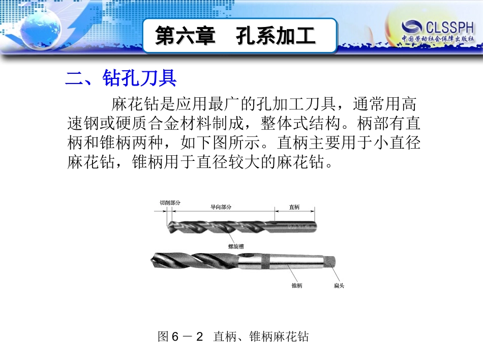 孔加工固定循环_第3页