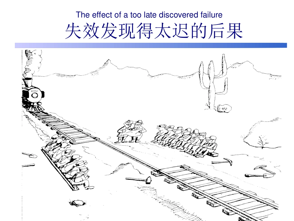 控制计划ControlPlan经典讲解_第3页