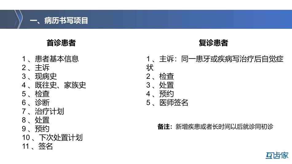 口腔病历书写标准_第3页