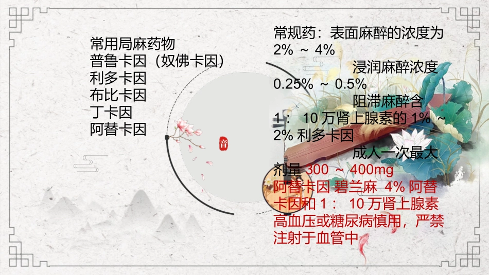 口腔颌面外科学_第2页